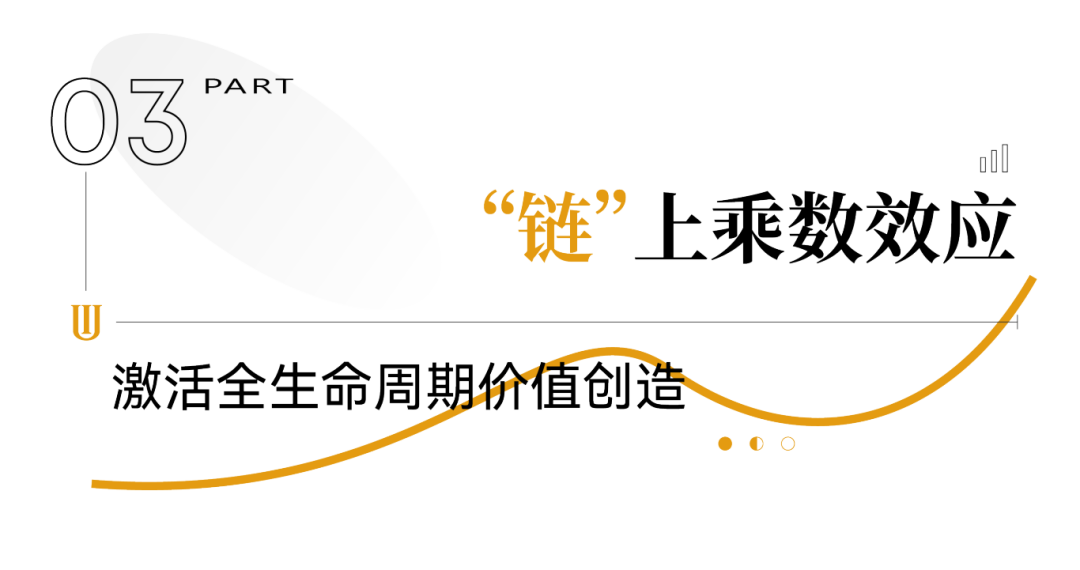 湖北联投集团有限公司